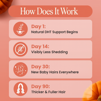 Pumpkin Seed Oil Capsules